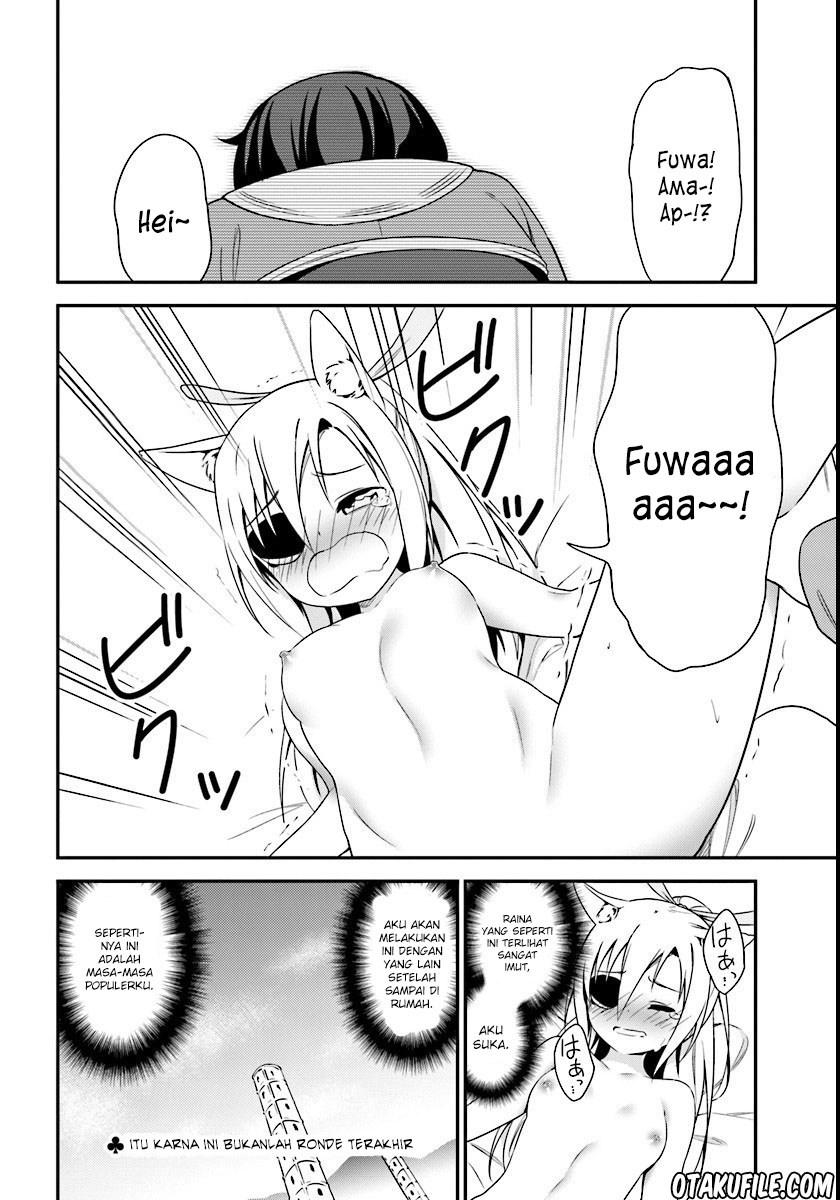Chapter 6 - halaman 38