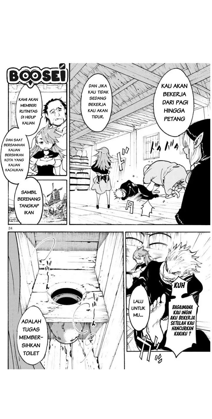 Chapter 4 - halaman 25