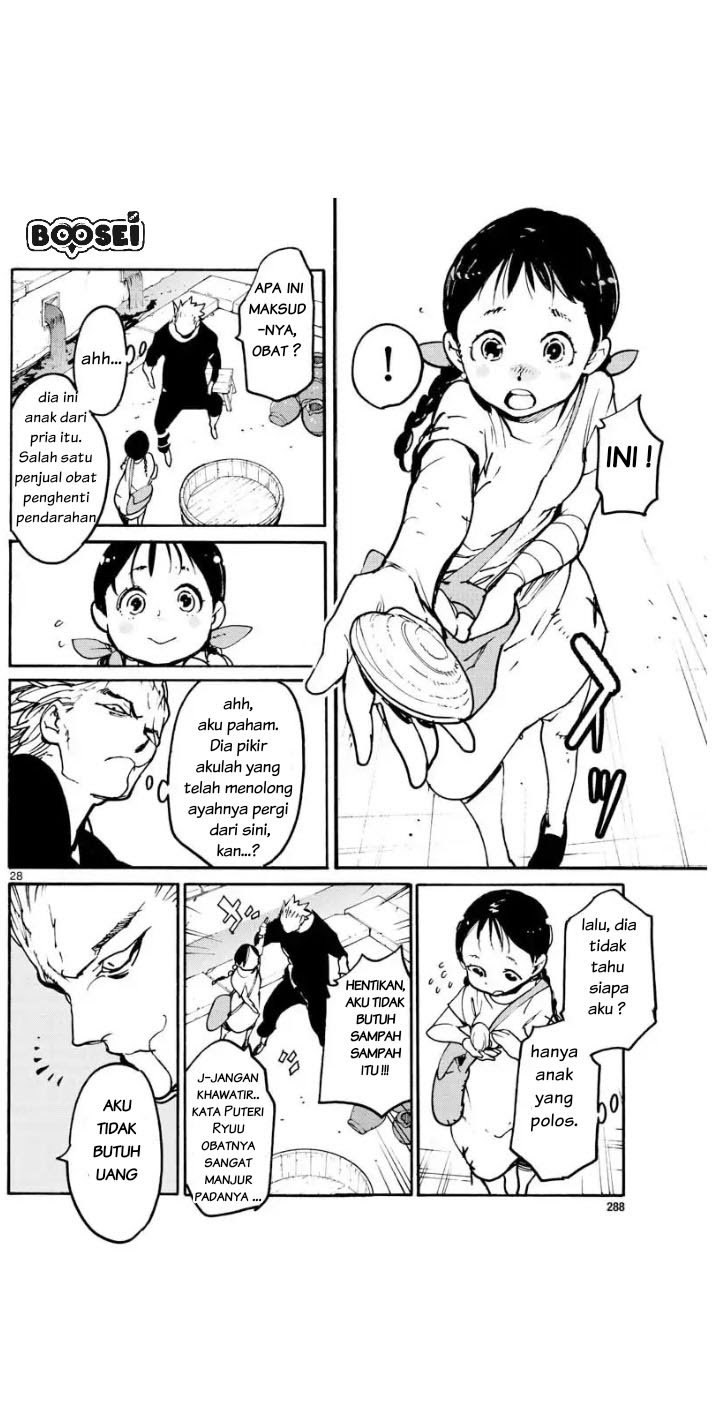 Chapter 4 - halaman 29