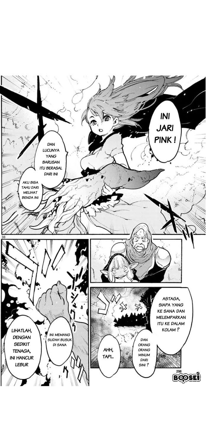 Chapter 4 - halaman 38