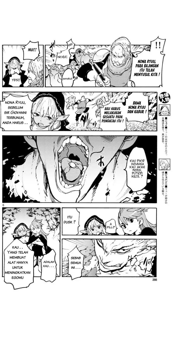Chapter 4 - halaman 8