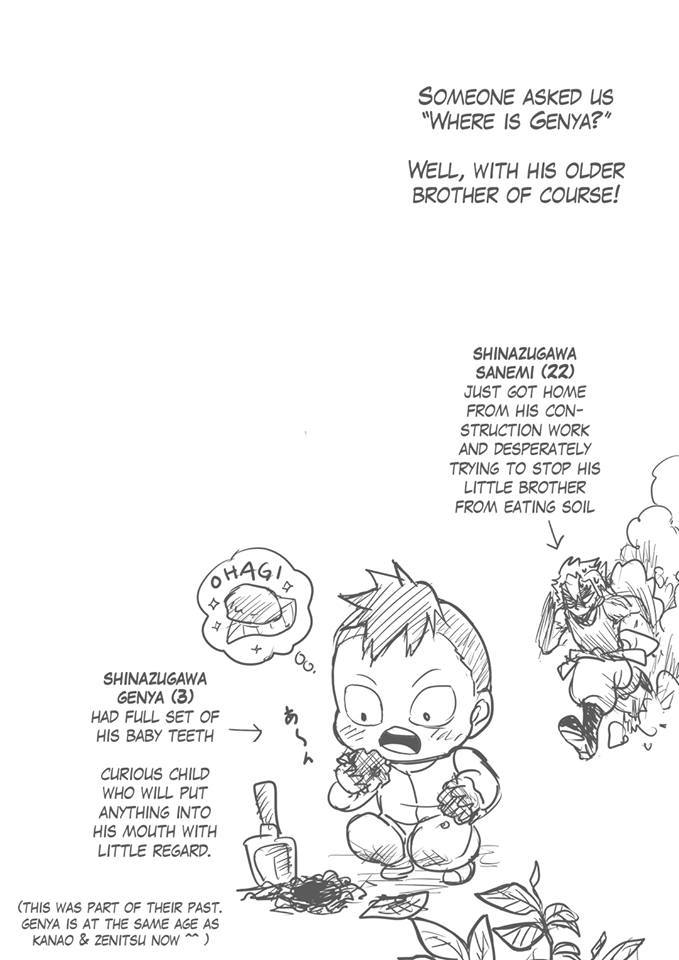 Chapter 1 - halaman 15