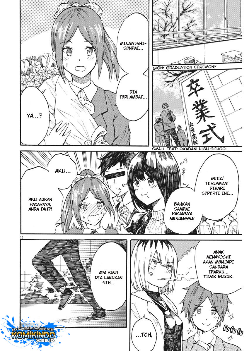 Chapter 29 - halaman 19