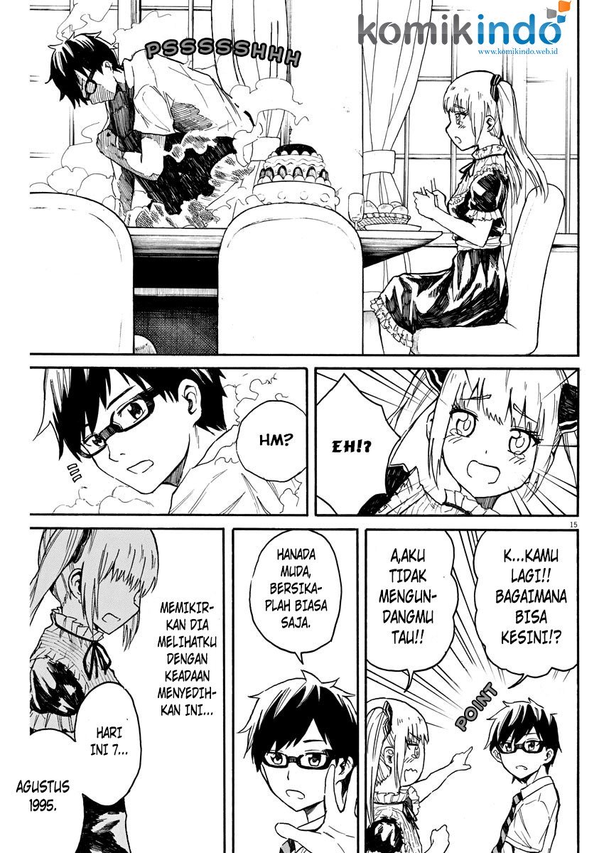 Chapter 10 - halaman 19