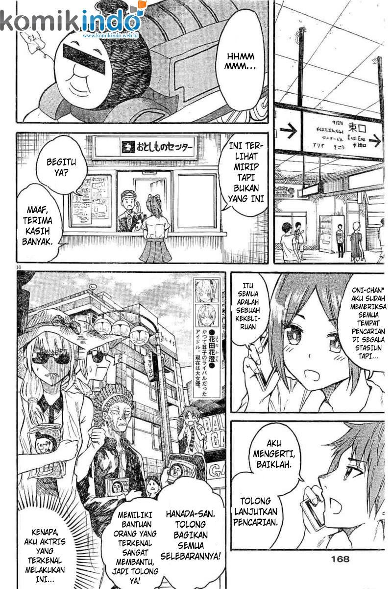 Chapter 8 - halaman 12