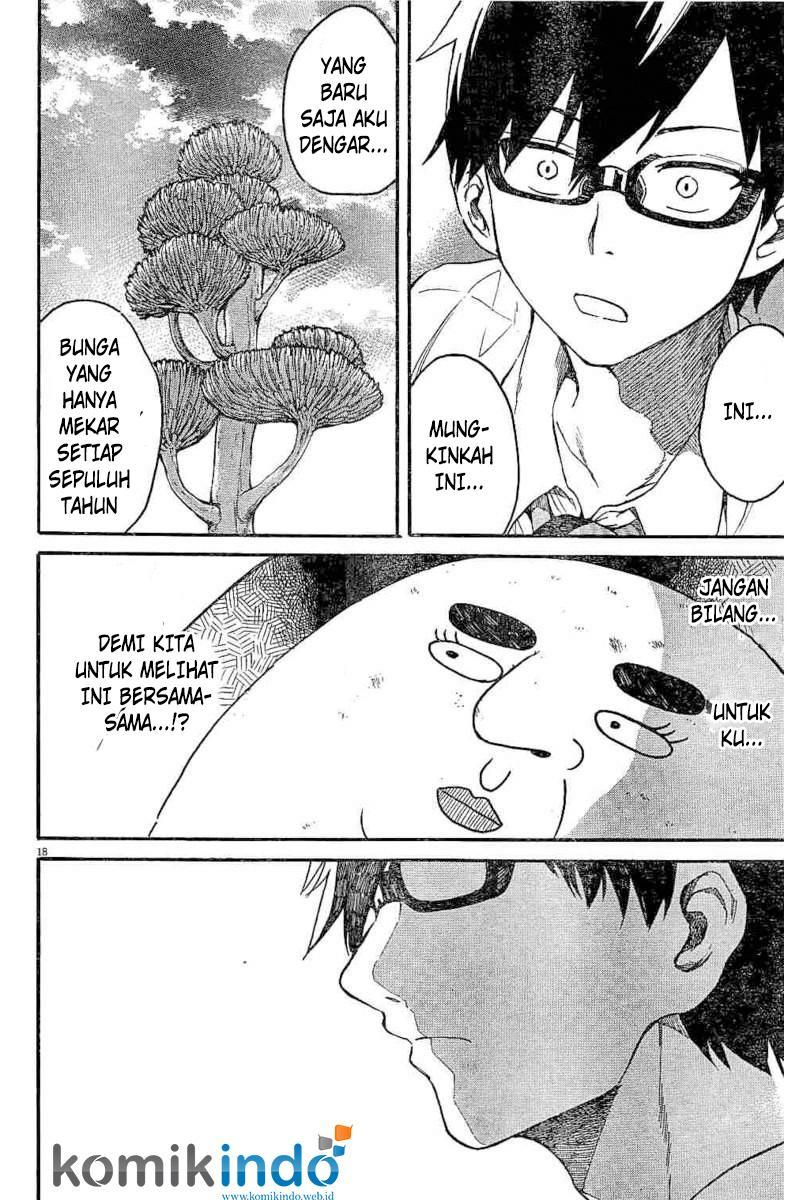 Chapter 8 - halaman 20