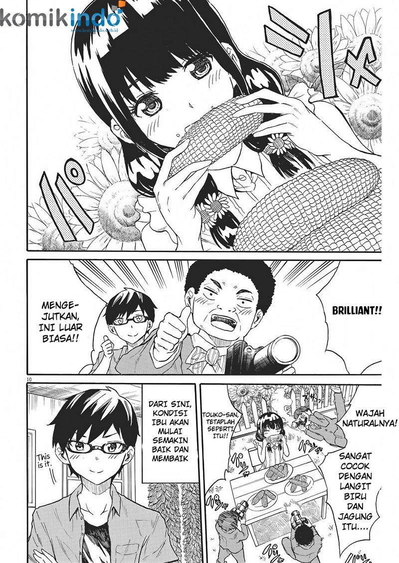 Chapter 4 - halaman 12