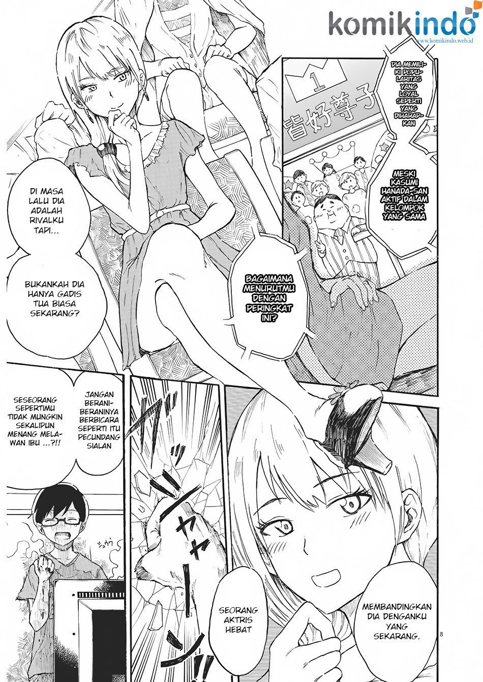 Chapter 1 - halaman 8