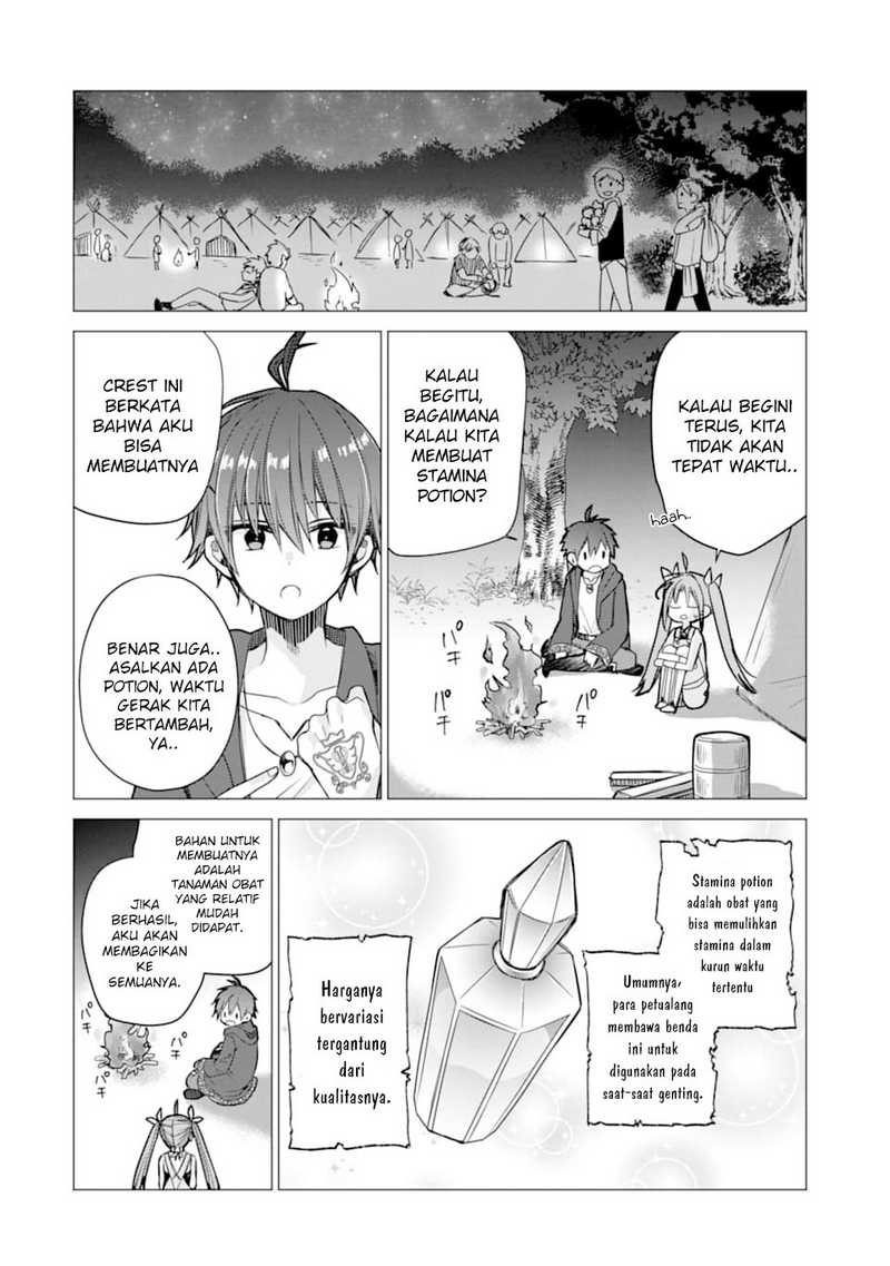 Chapter 2 - halaman 21