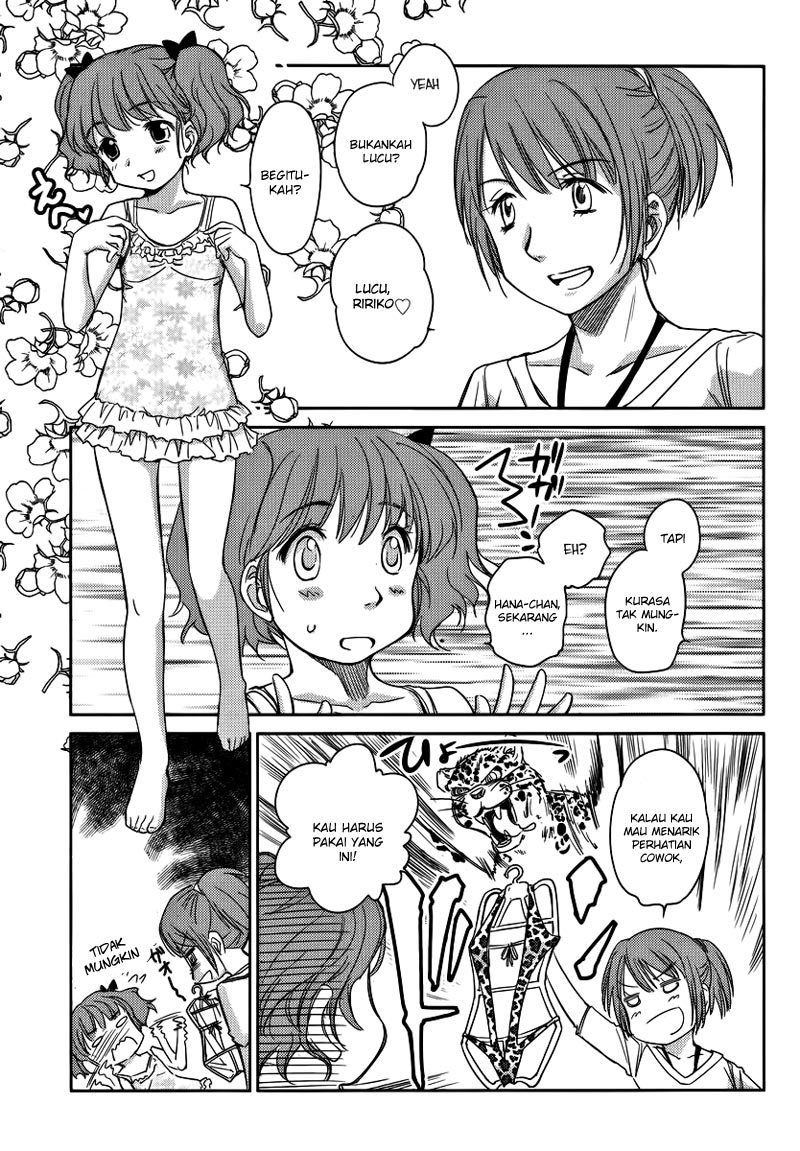 Chapter 8 - halaman 15
