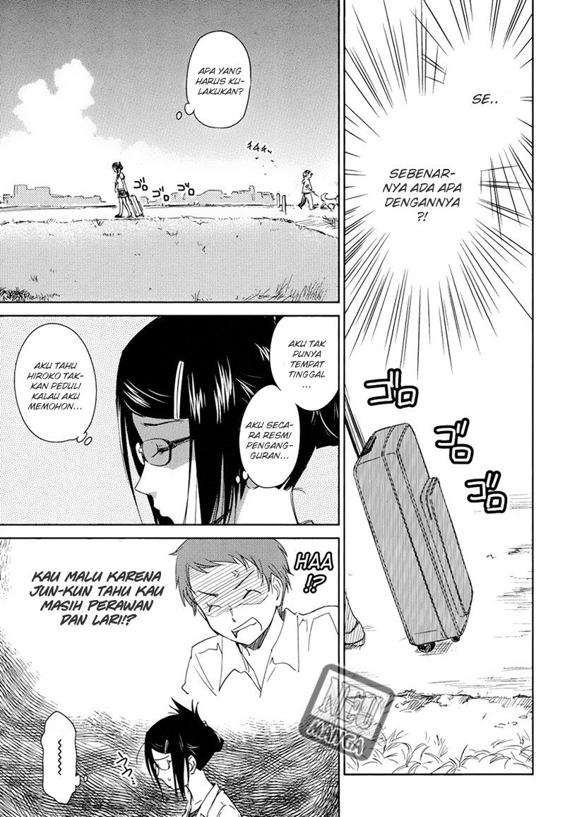 Chapter 7 - halaman 15