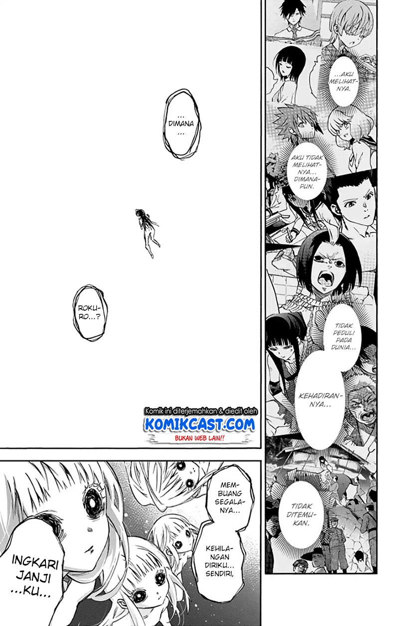 Chapter 4 - halaman 17