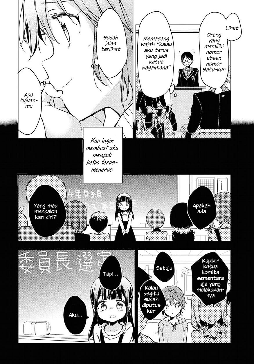 Chapter 2 - halaman 7