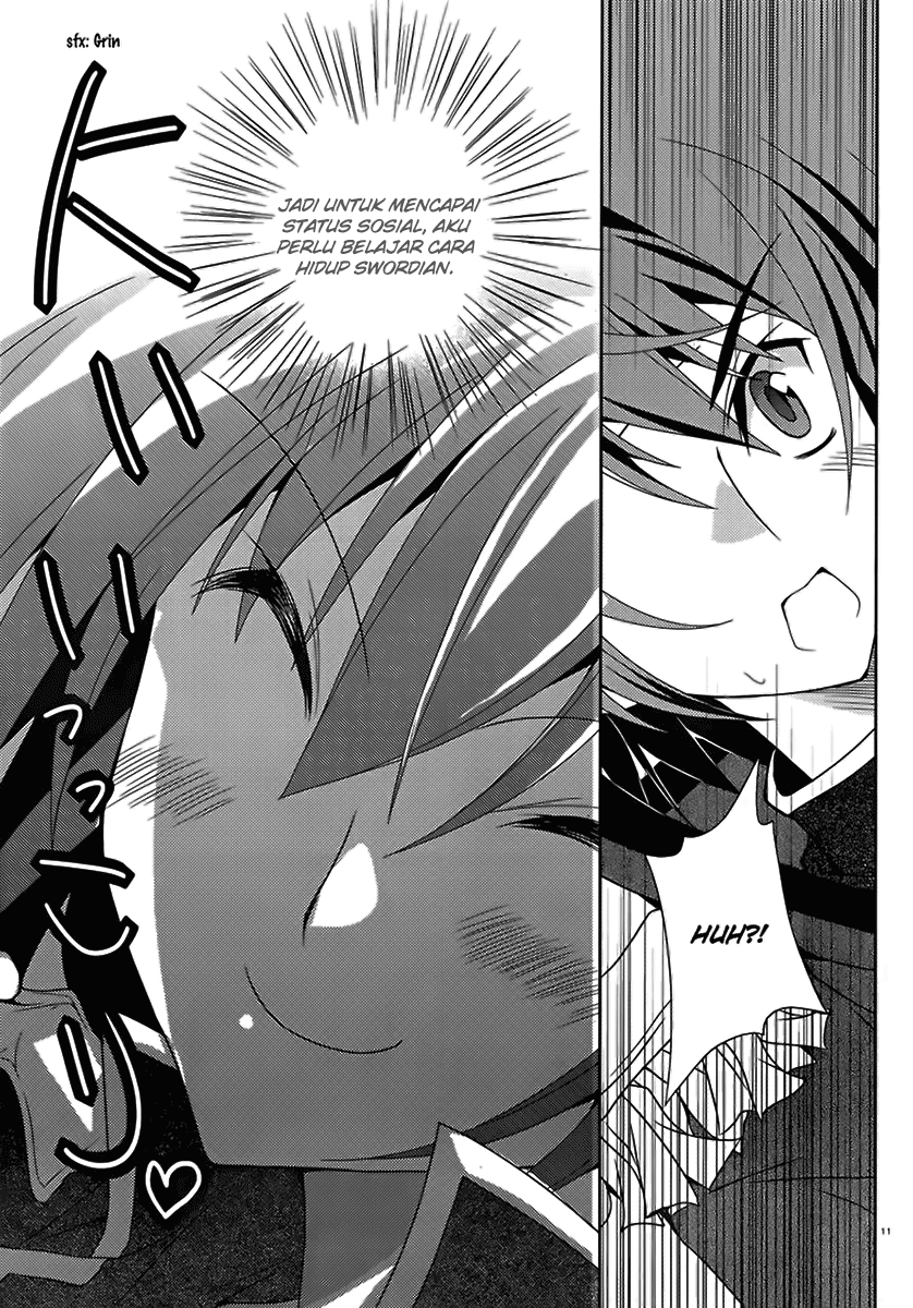 Chapter 3 - halaman 13