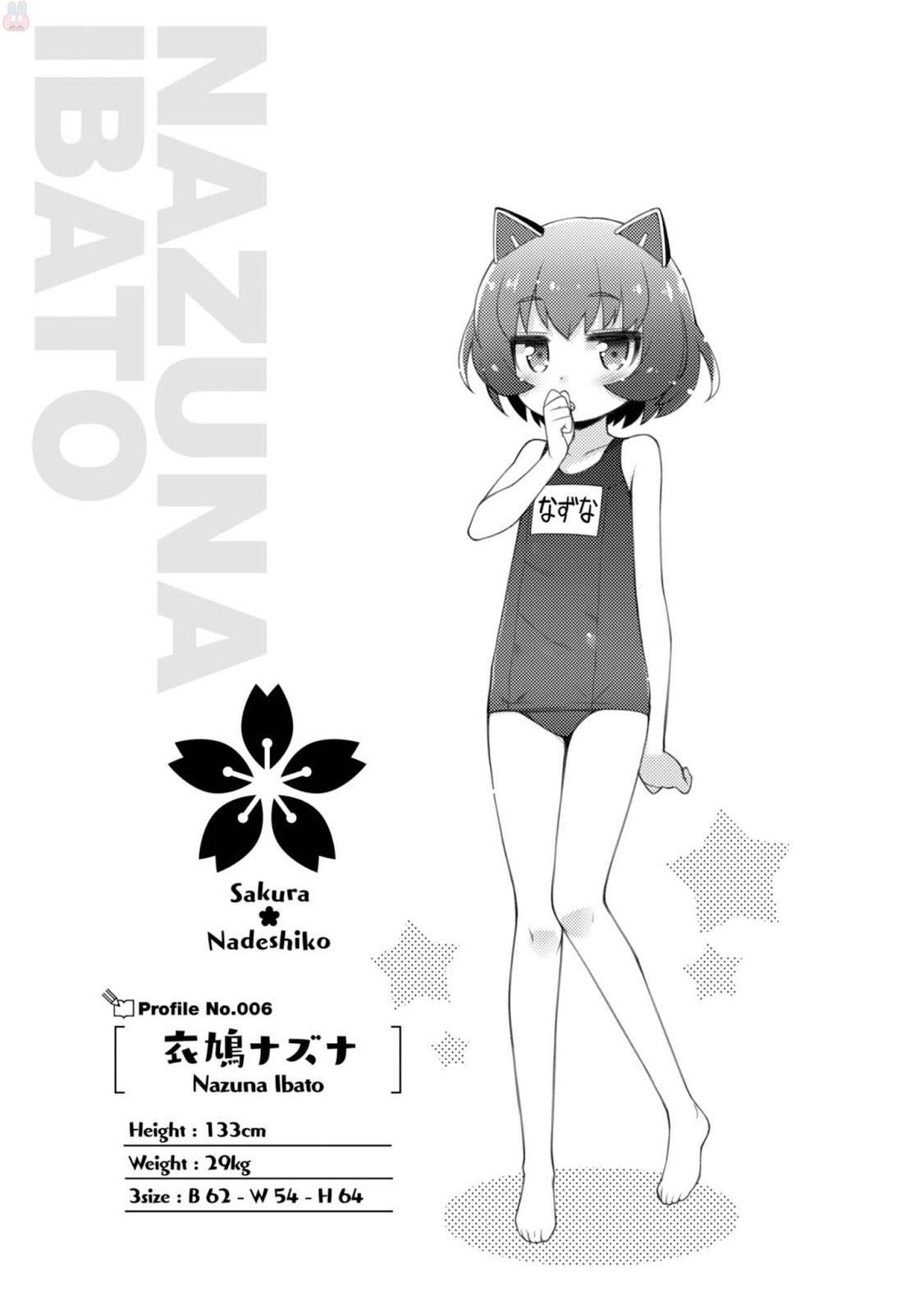 Chapter 21.5 - halaman 19