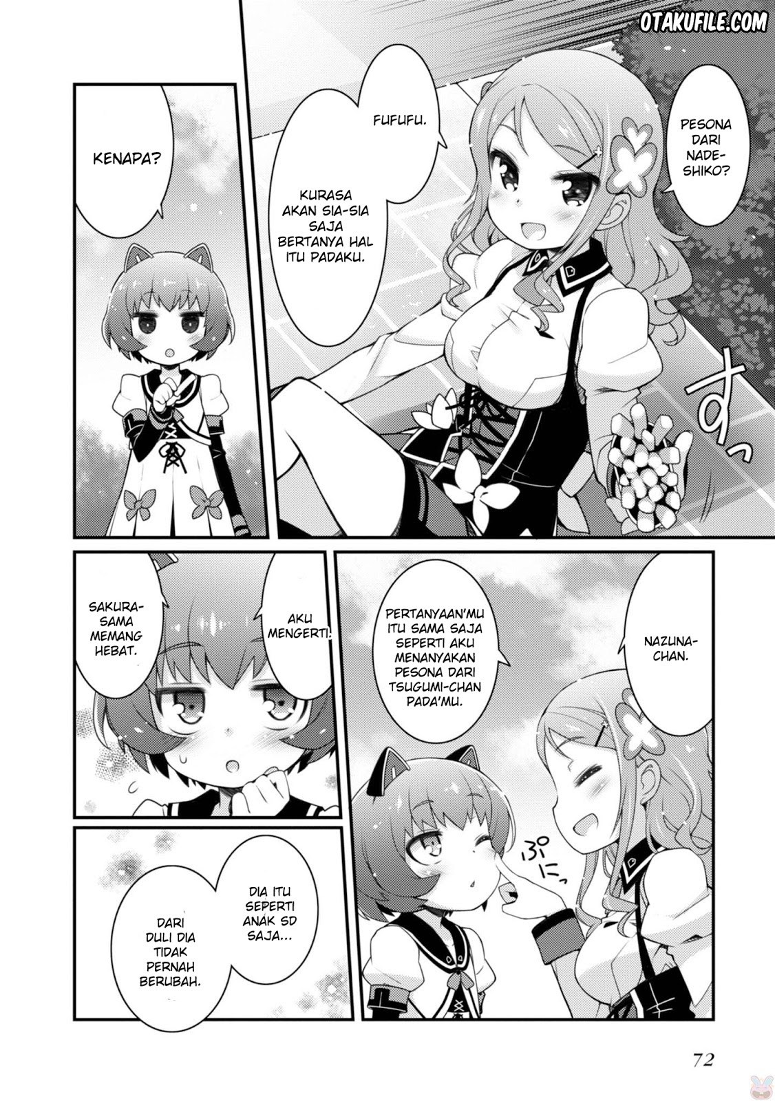 Chapter 10 - halaman 14