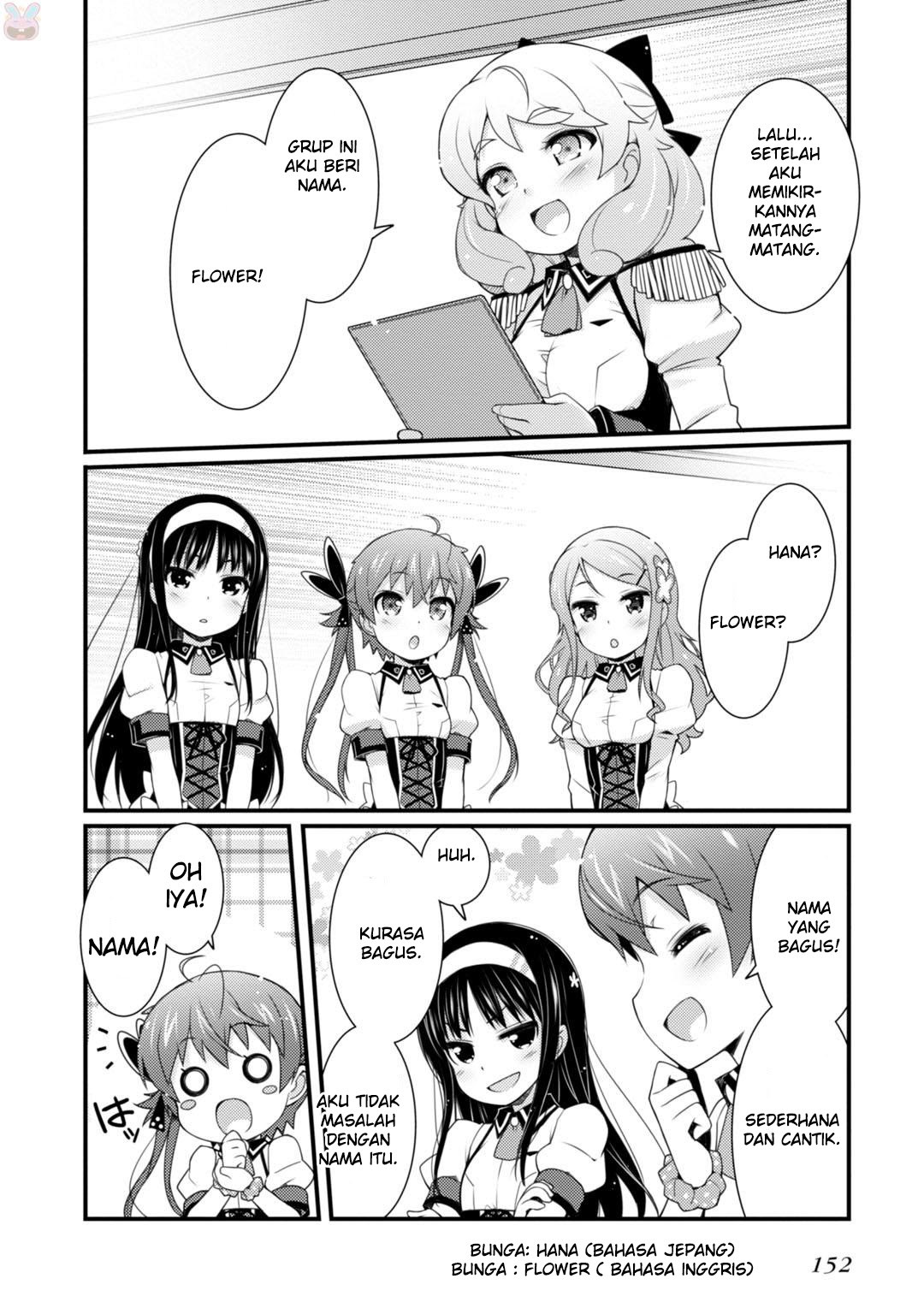 Chapter 6 - halaman 19