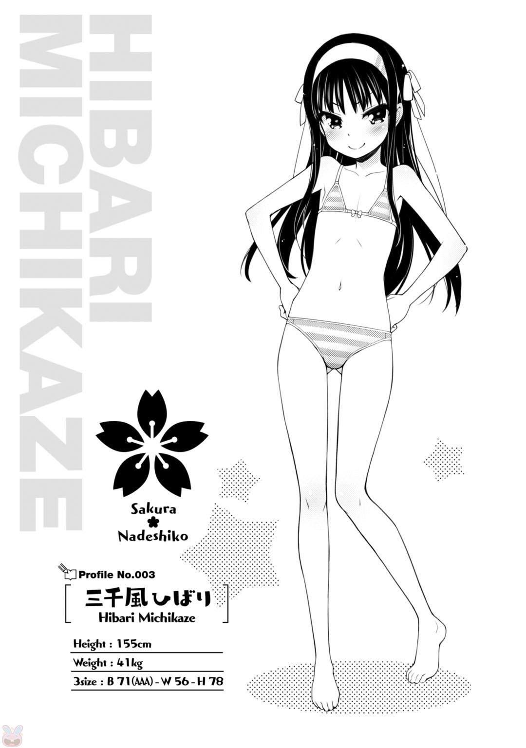 Chapter 5 - halaman 26