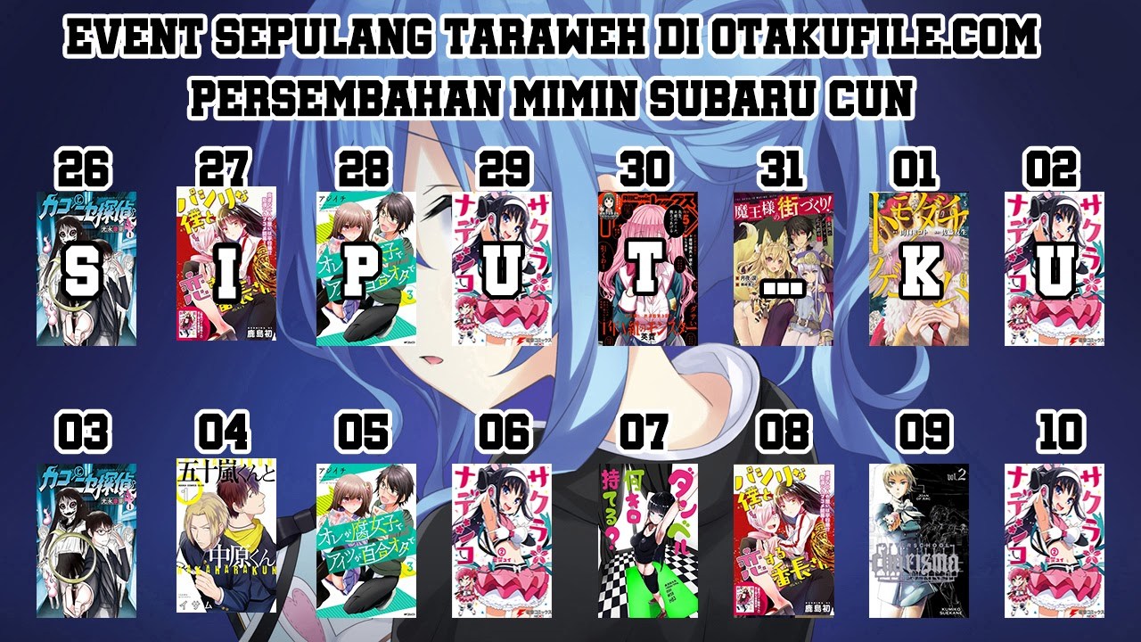 Chapter 5 - halaman 28