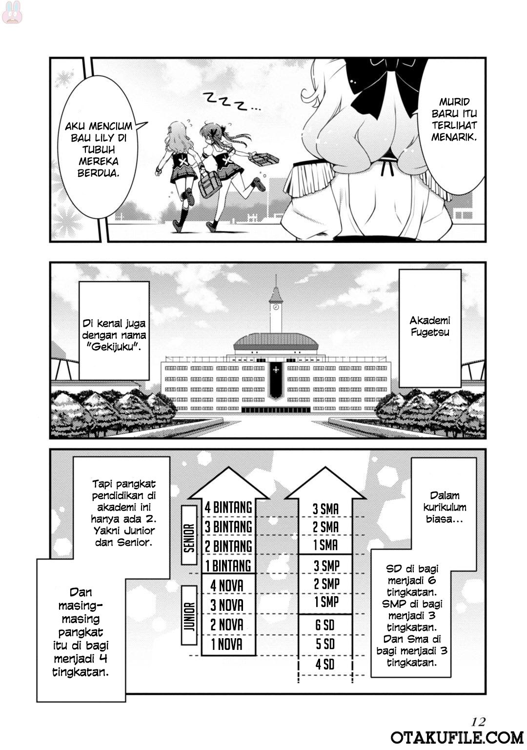 Chapter 1 - halaman 14