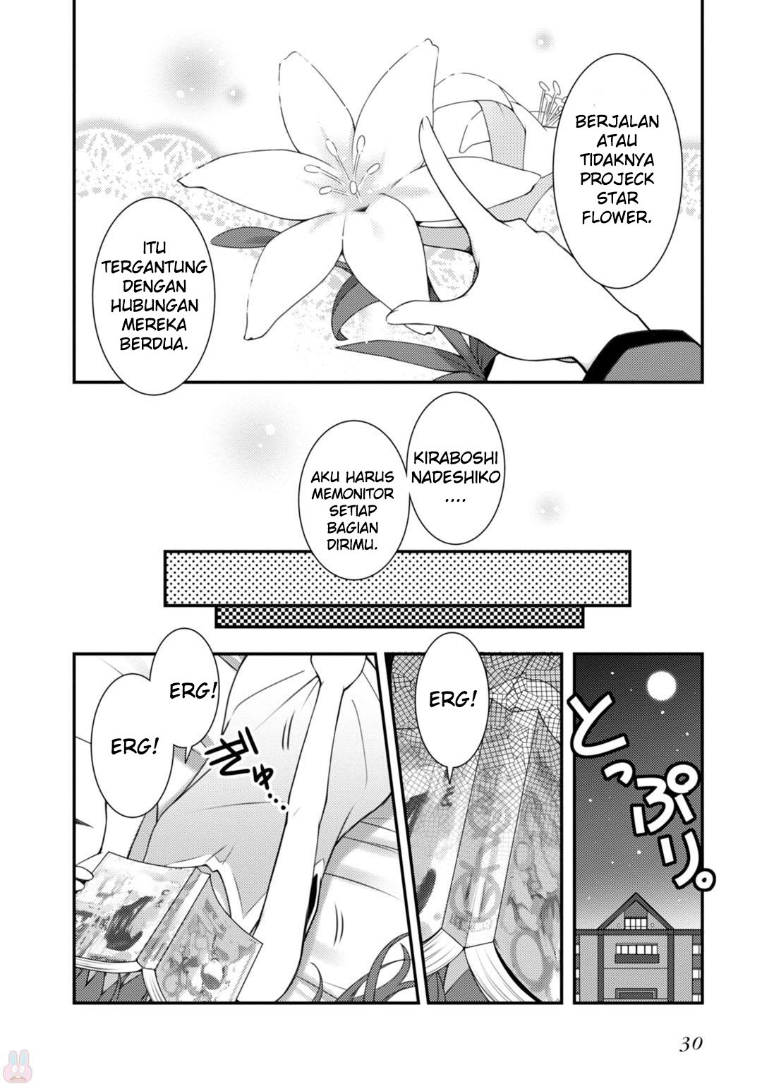 Chapter 1 - halaman 32