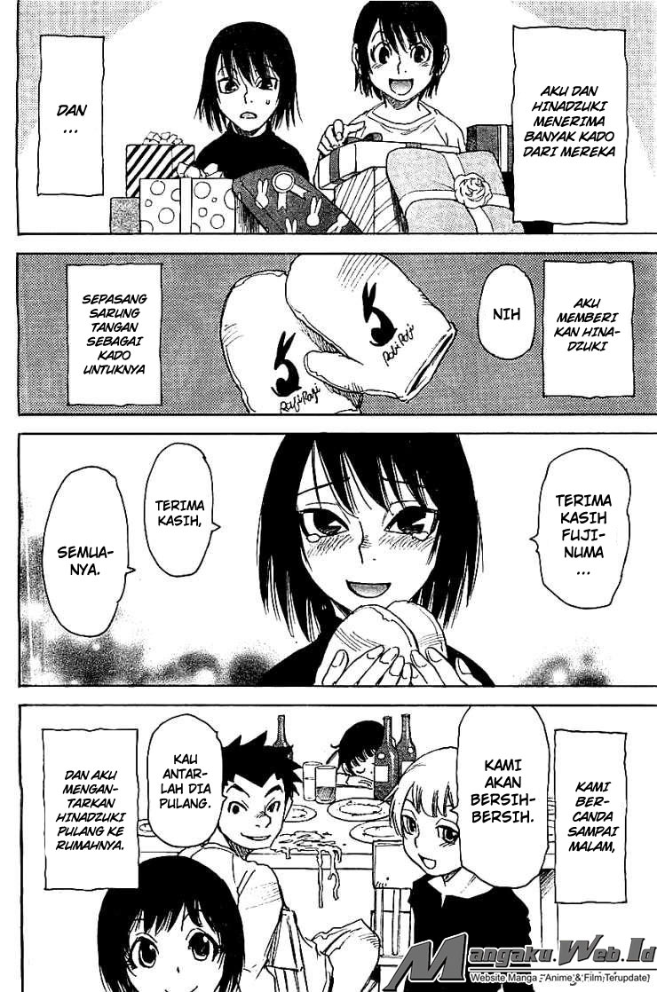 Chapter 12 - halaman 29