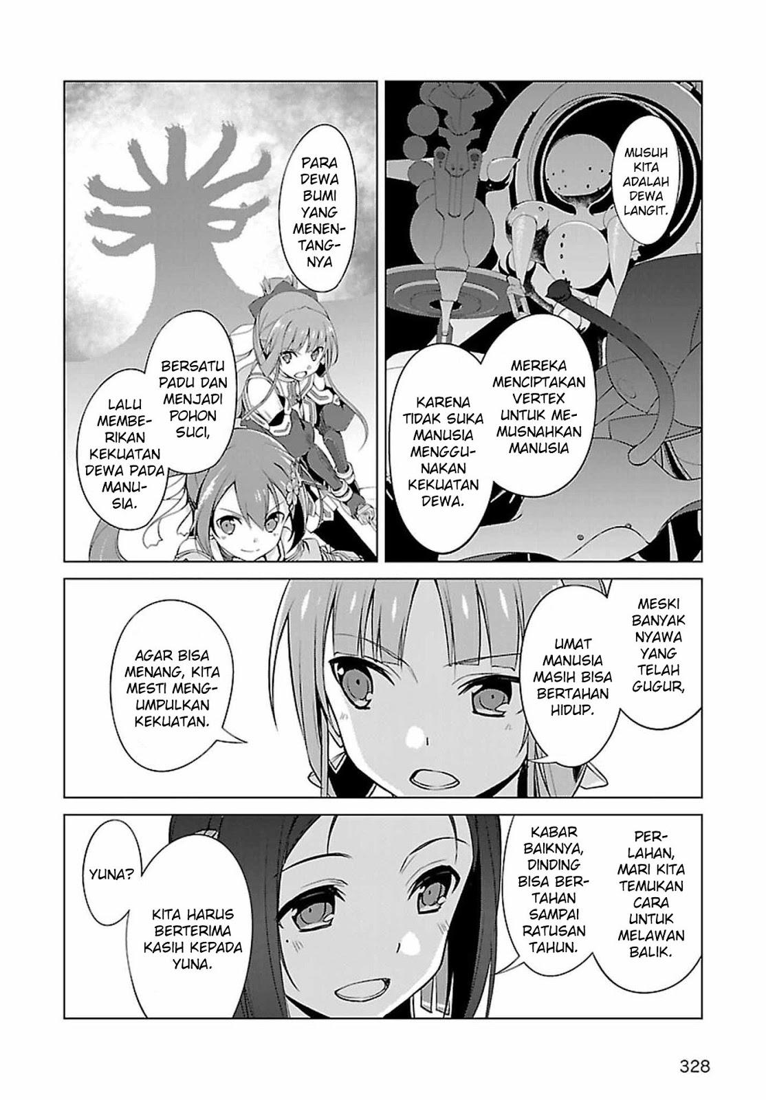 Chapter 20 - halaman 22