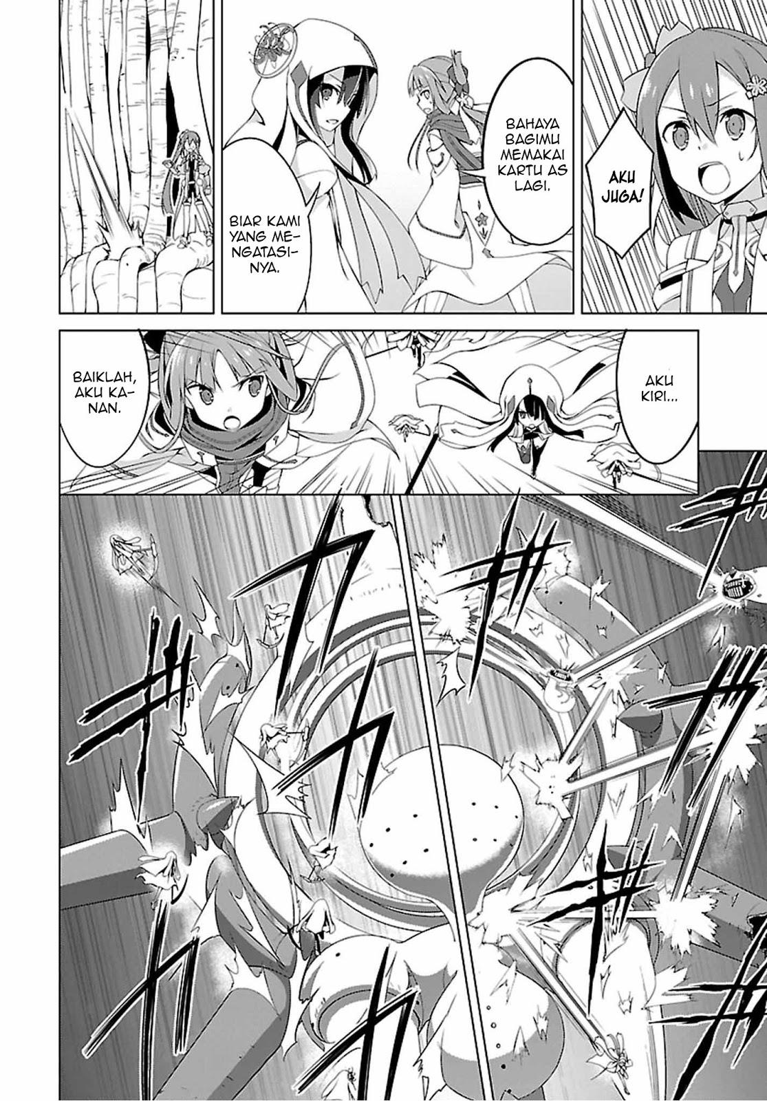 Chapter 14 - halaman 23