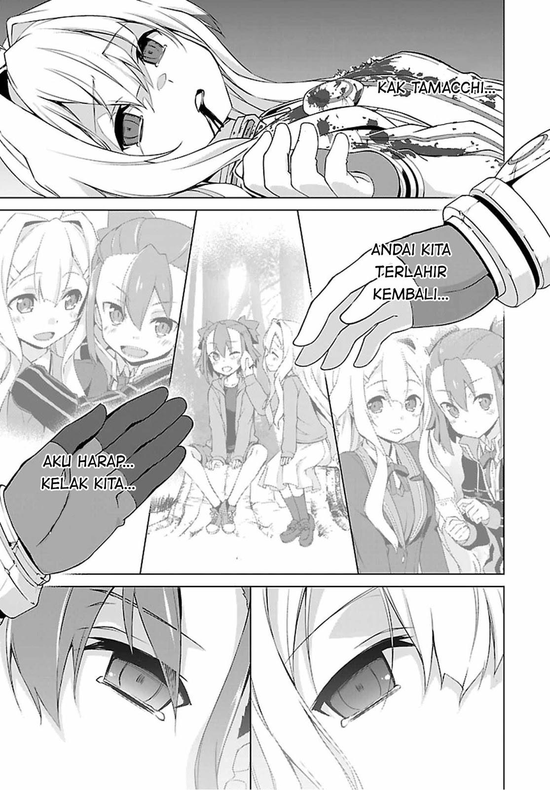 Chapter 13 - halaman 29