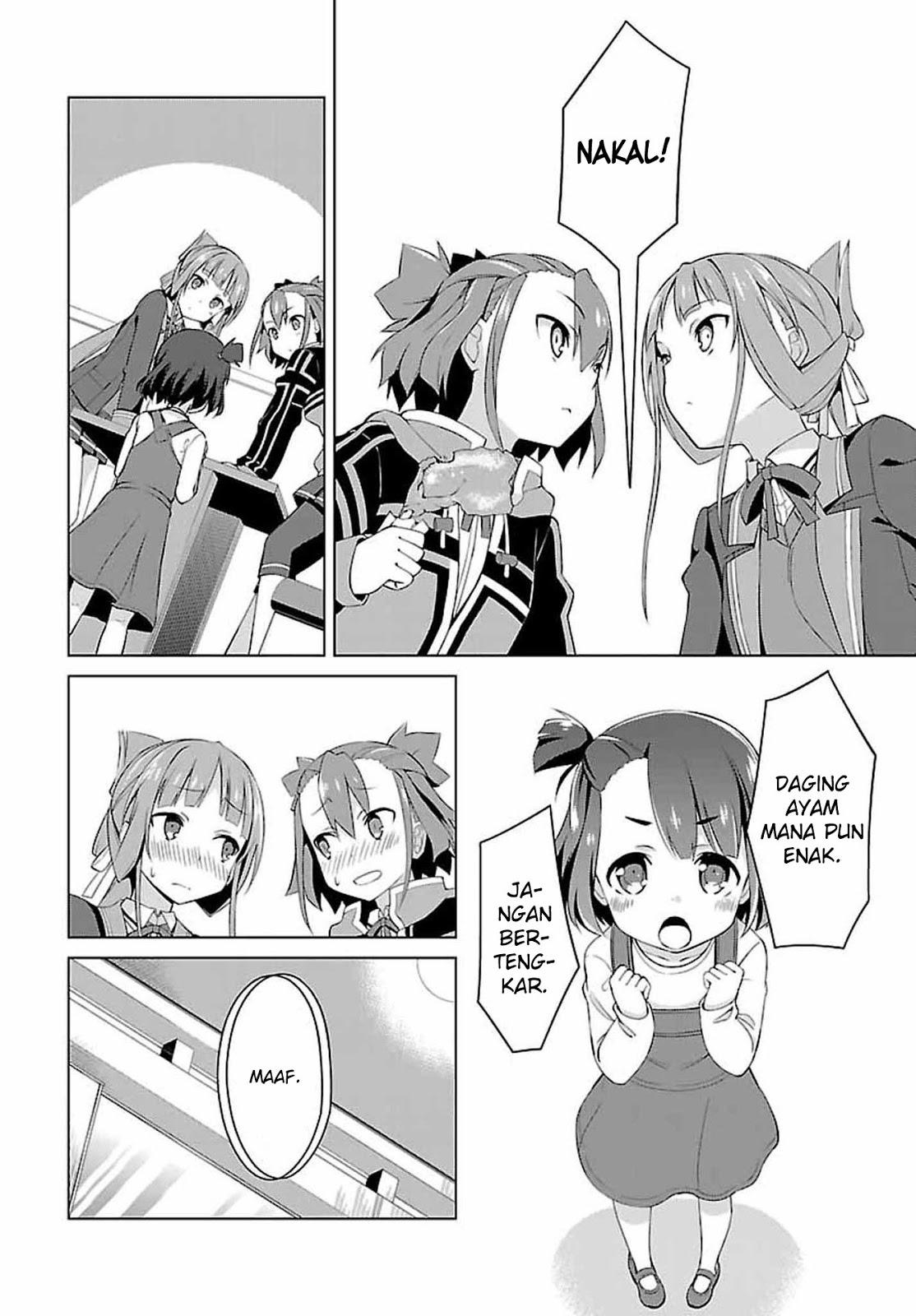 Chapter 8 - halaman 15