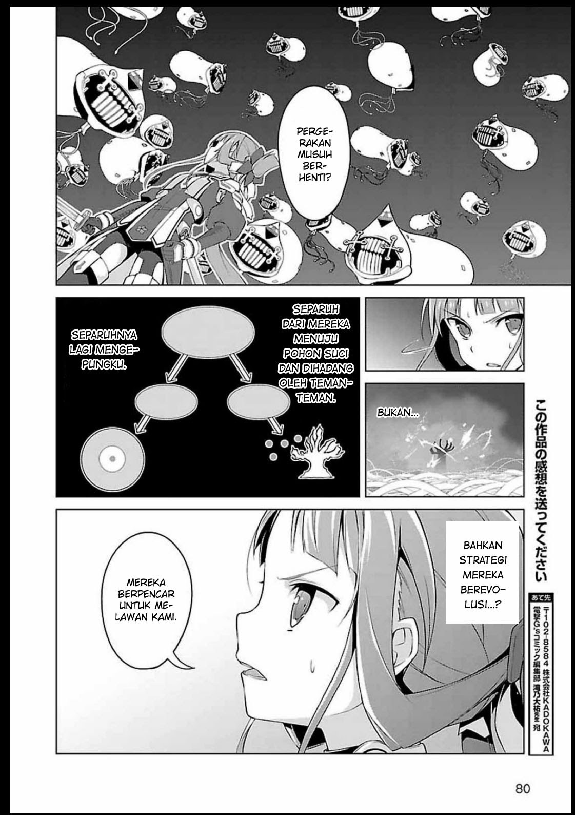 Chapter 6 - halaman 19
