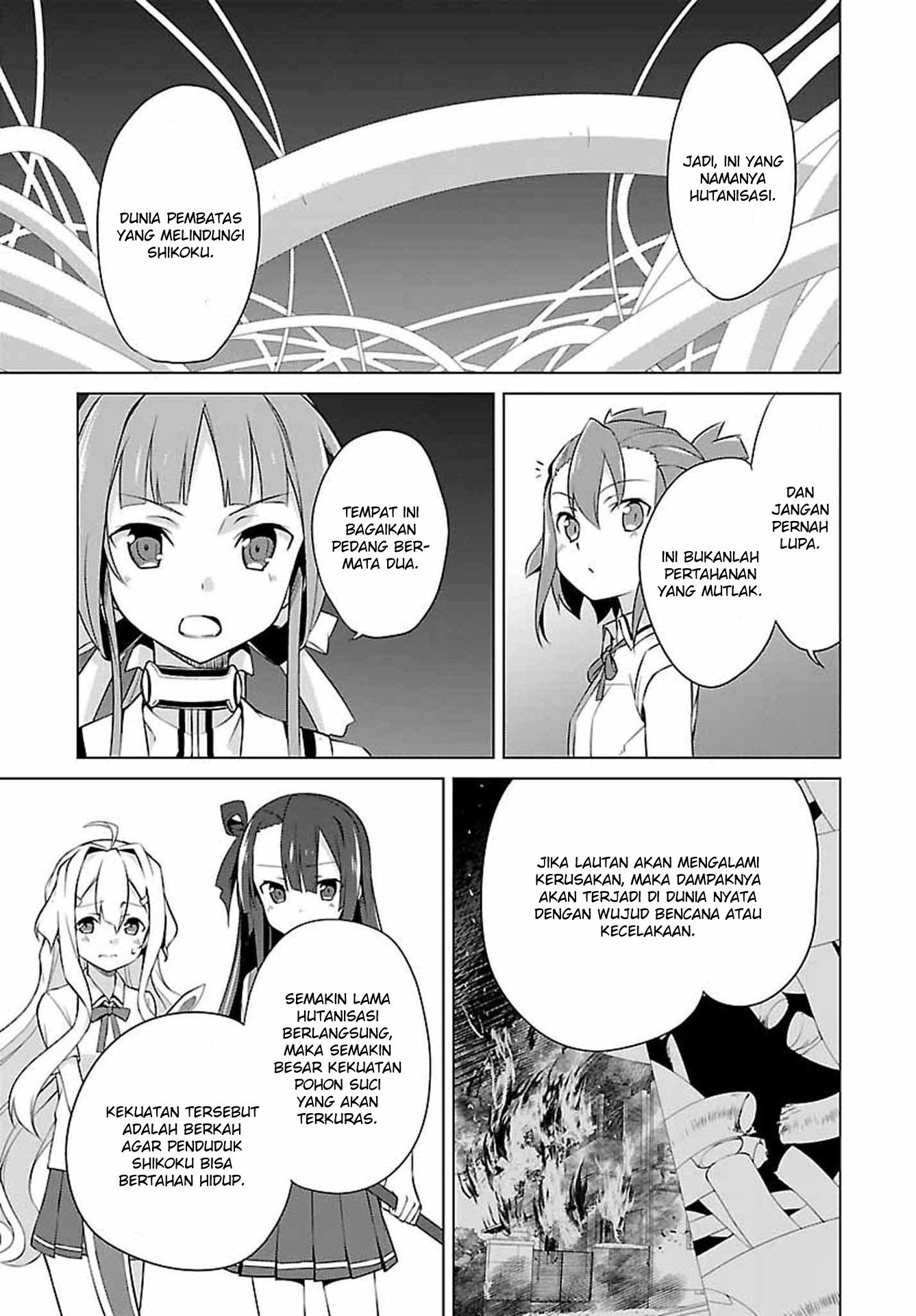 Chapter 3 - halaman 4