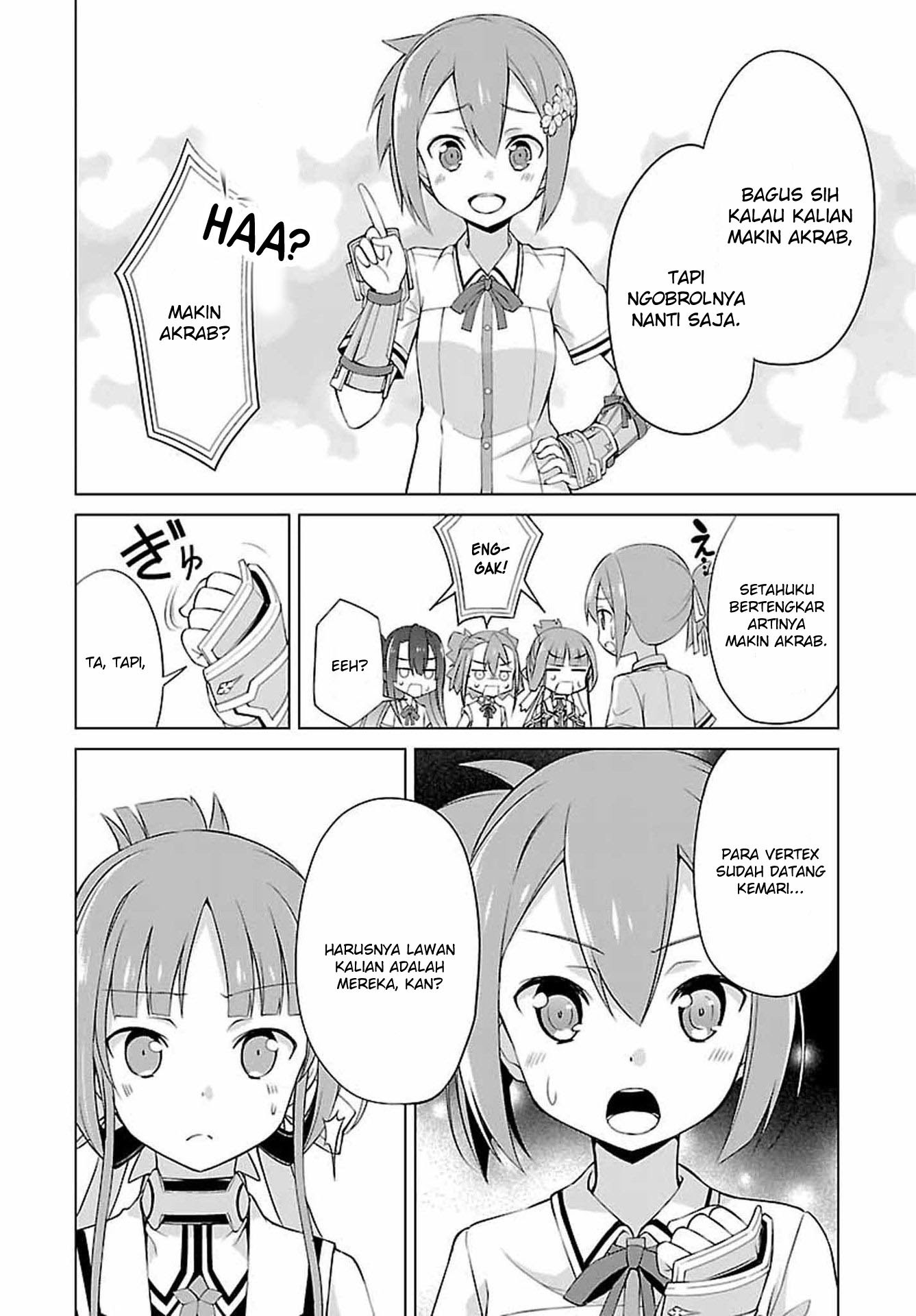 Chapter 3 - halaman 7