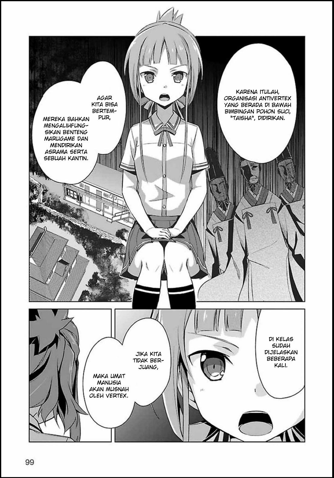 Chapter 2 - halaman 15