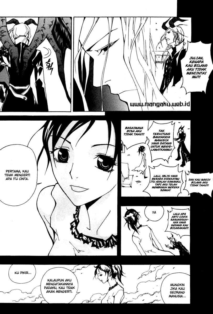 Chapter 27 - halaman 13