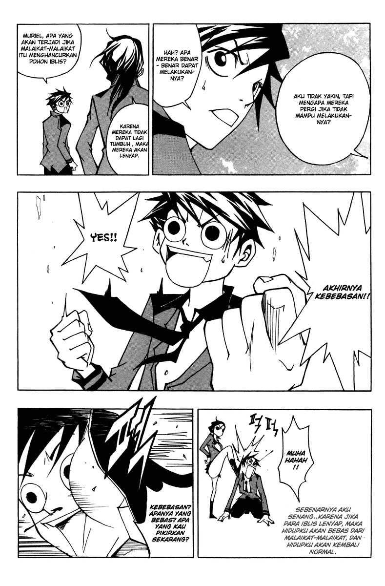 Chapter 21 - halaman 19