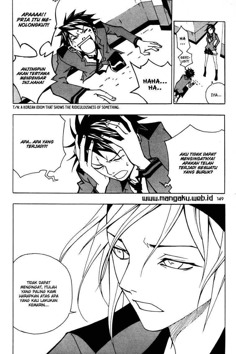 Chapter 20 - halaman 15
