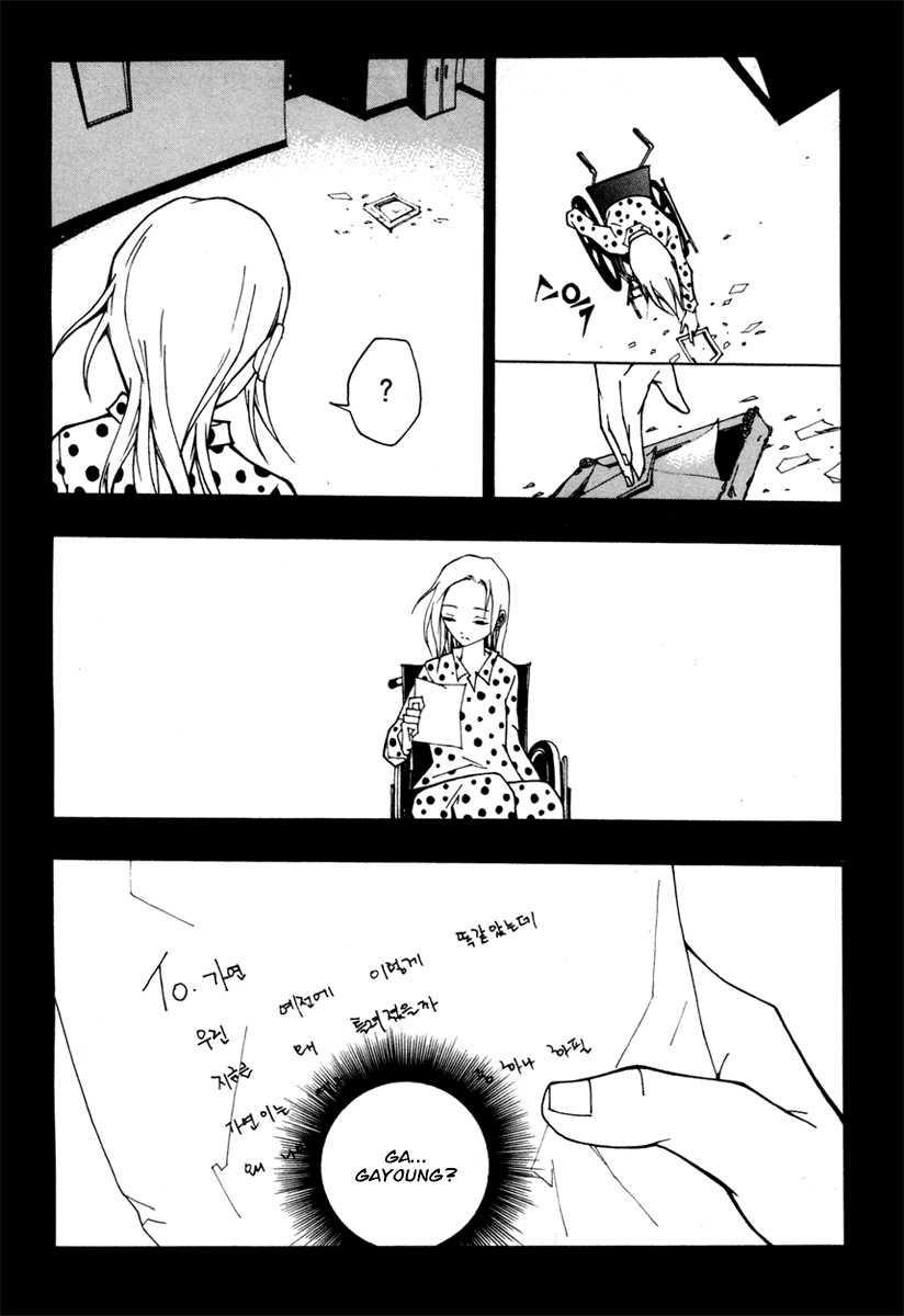 Chapter 19 - halaman 18