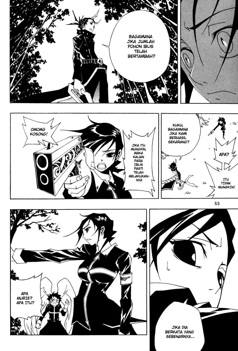 Chapter 16 - halaman 13