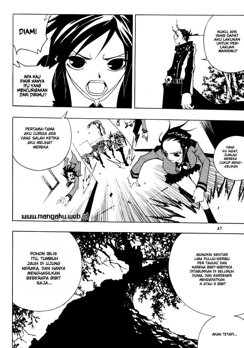 Chapter 16 - halaman 7