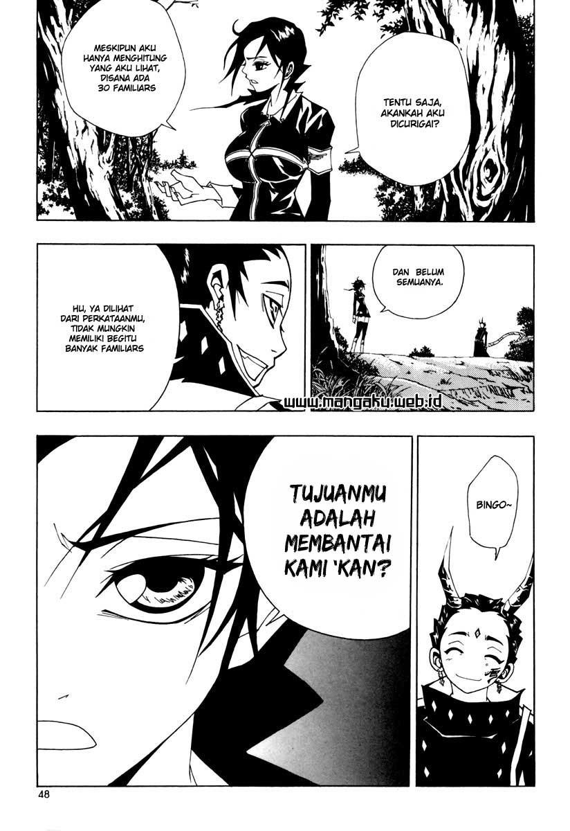 Chapter 16 - halaman 8