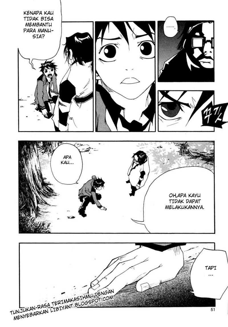 Chapter 8 - halaman 29