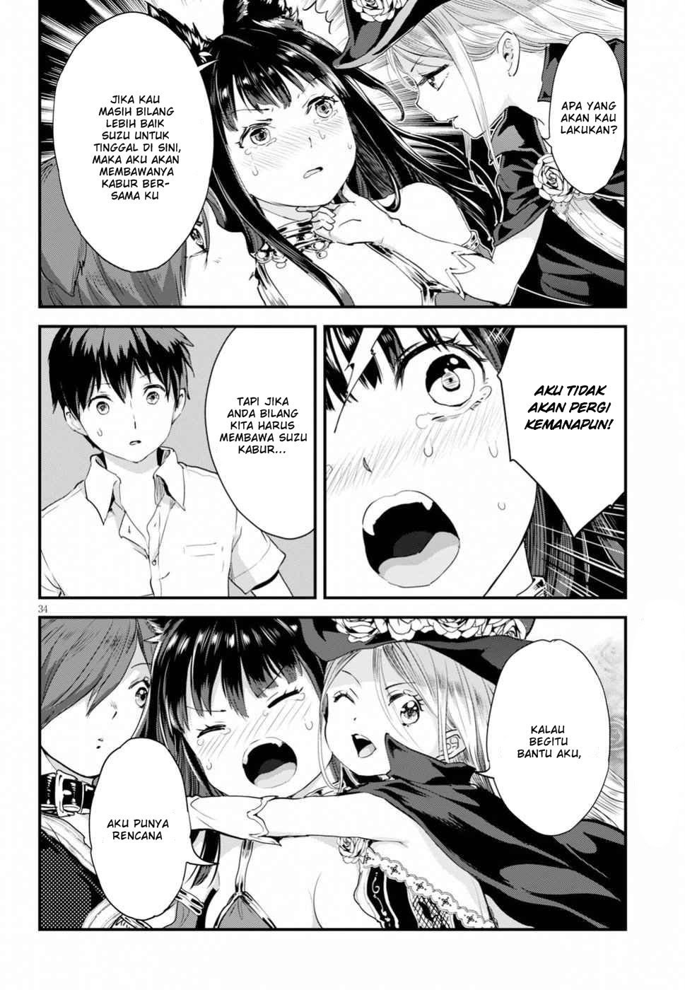 Chapter 11 - halaman 36