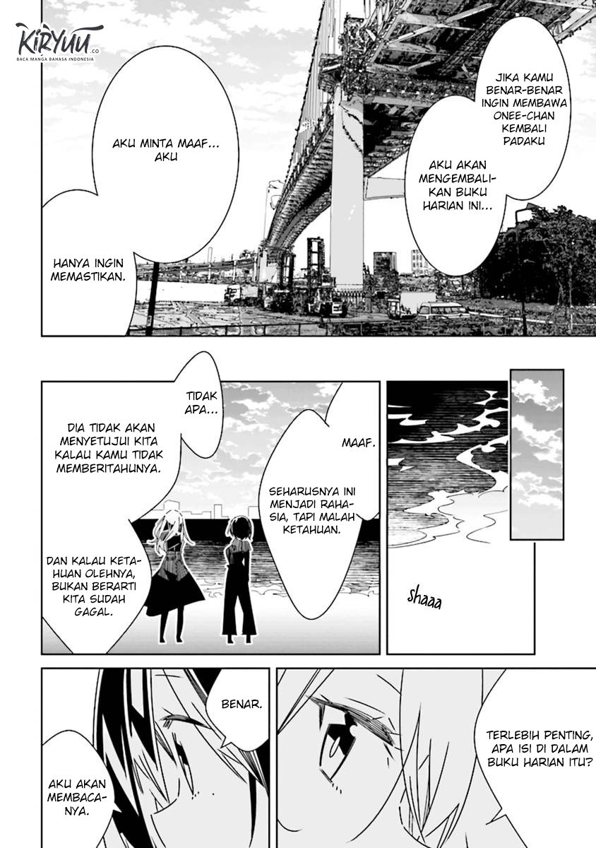 Chapter 4.3 - halaman 15