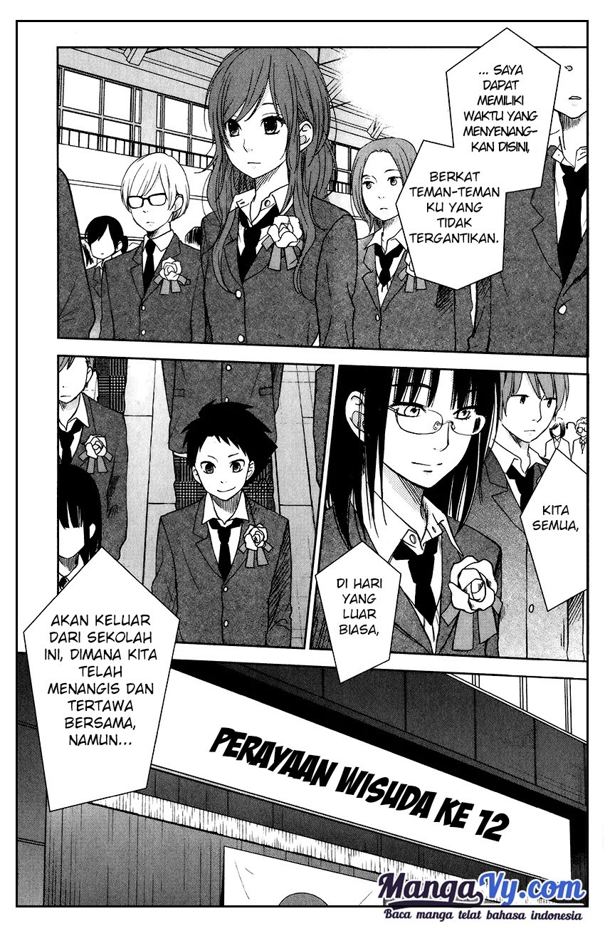 Chapter 48 - halaman 6