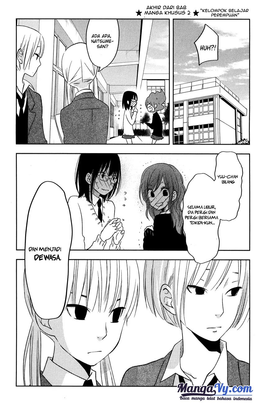 Chapter 44 - halaman 58