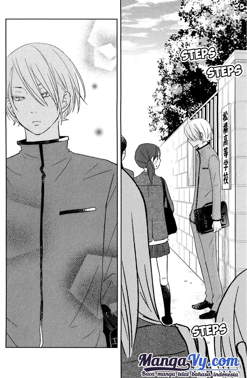 Chapter 42 - halaman 41