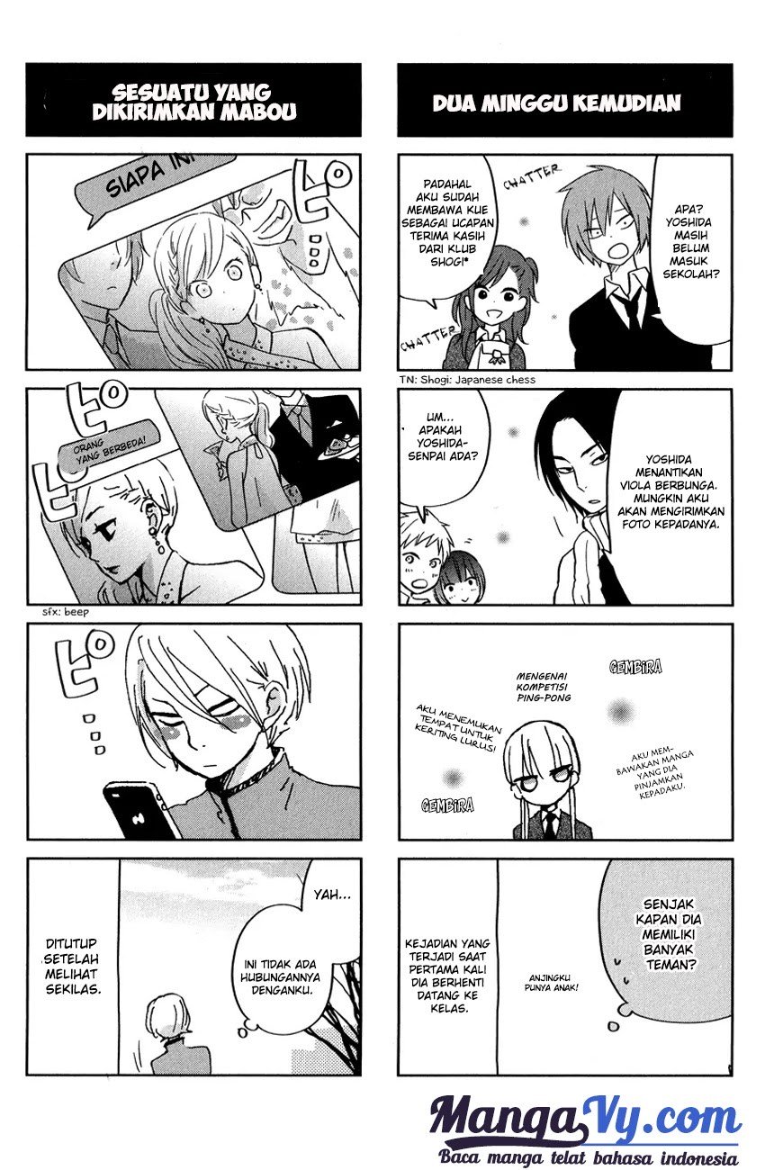 Chapter 41 - halaman 47