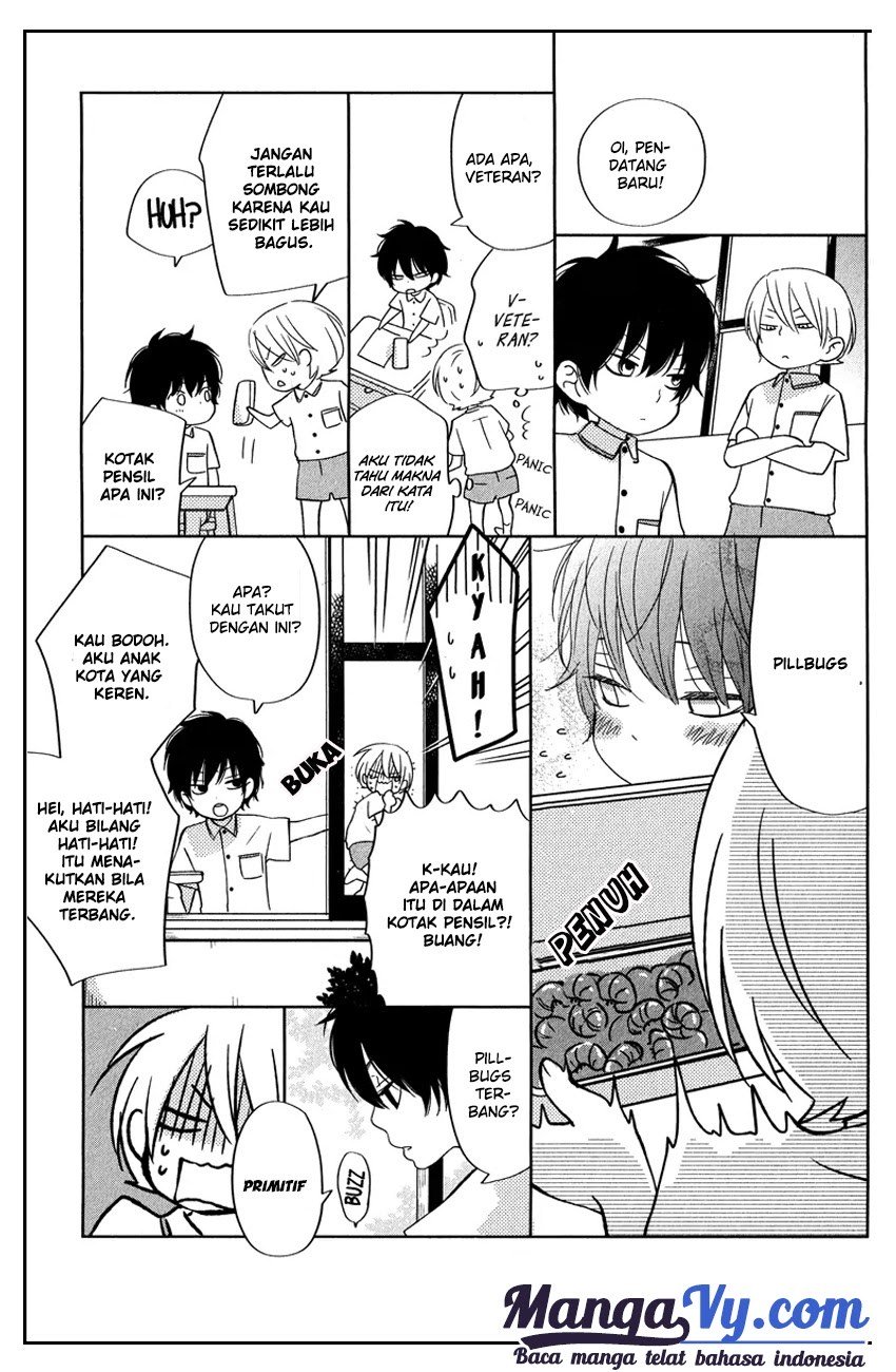 Chapter 40 - halaman 47