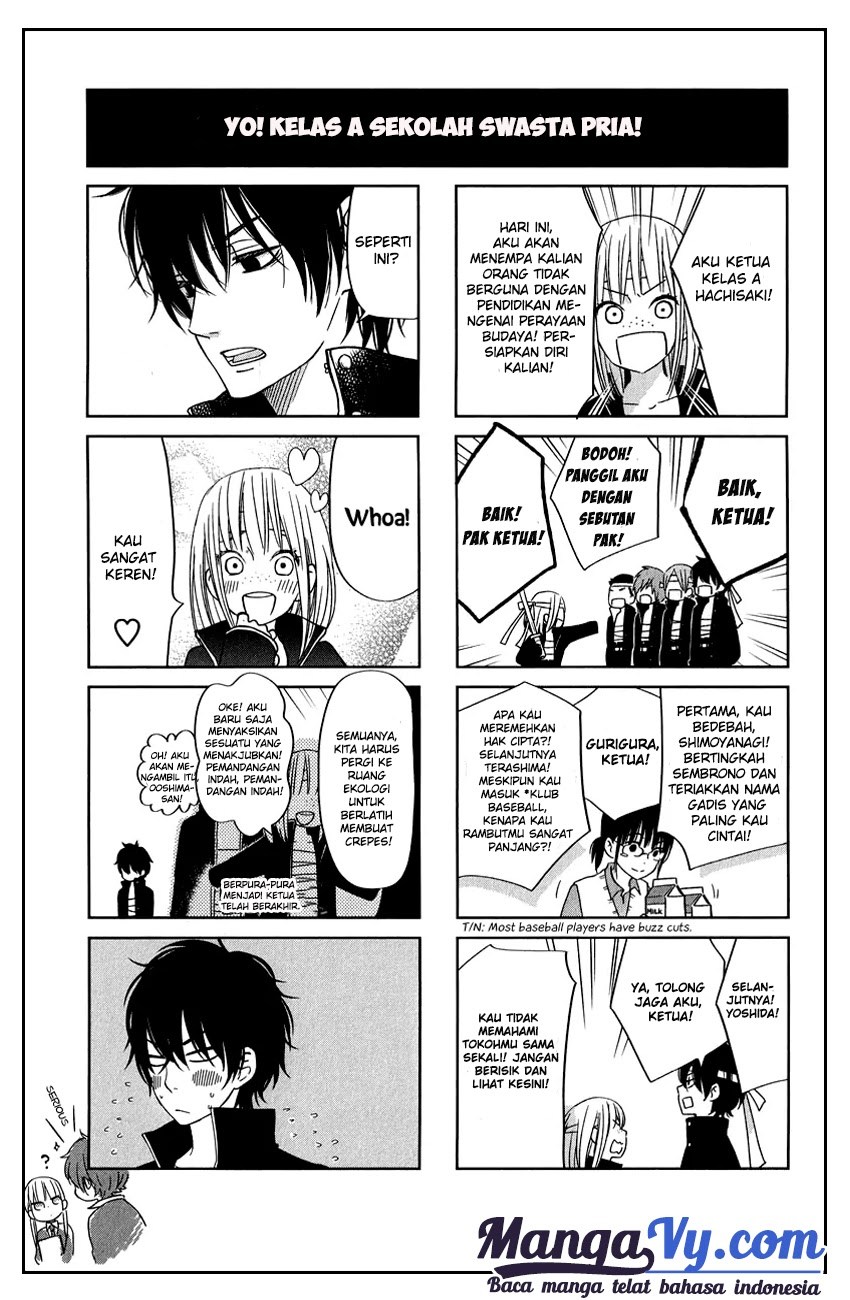 Chapter 38 - halaman 41